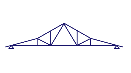 Bell Truss