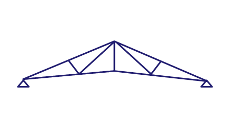 Scissor Truss